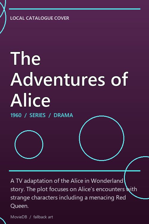 The Adventures of Alice poster