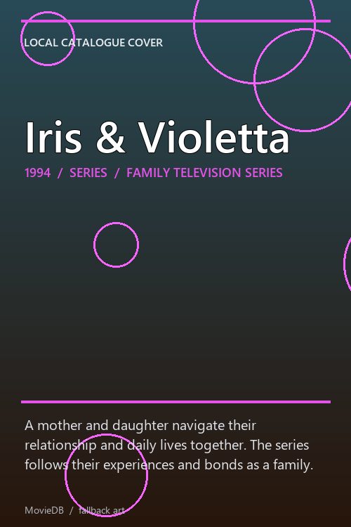 Iris & Violetta poster