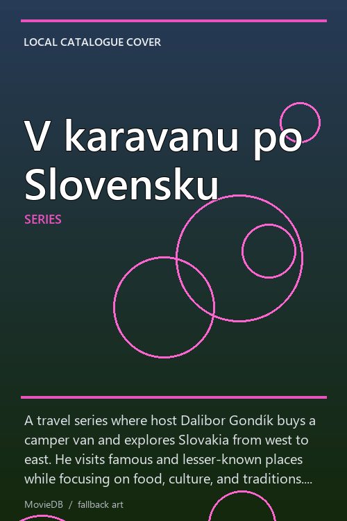 V karavanu po Slovensku poster