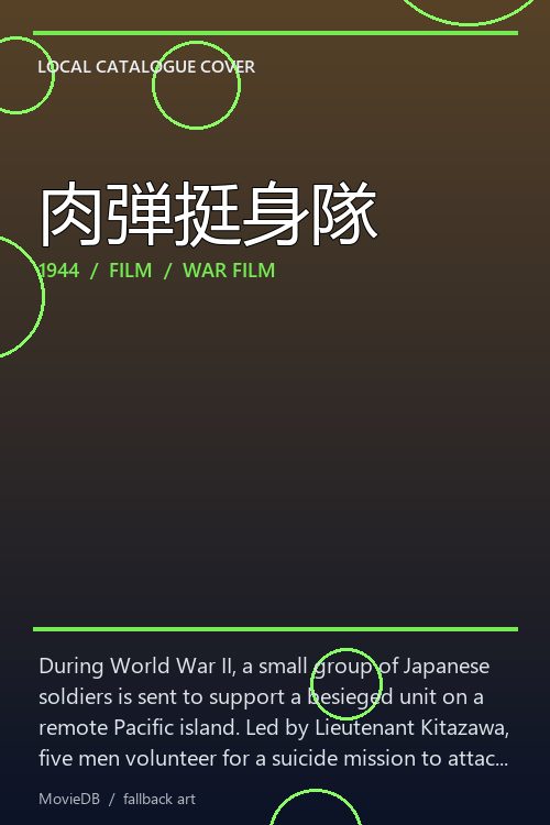 肉弾挺身隊 poster