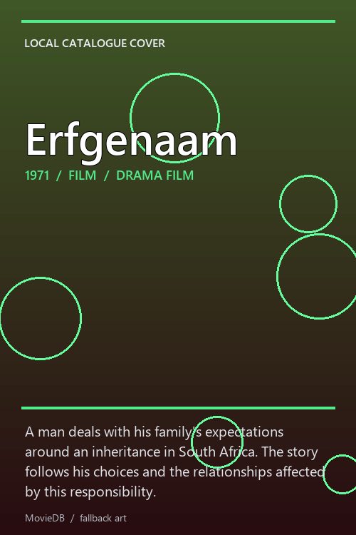 Erfgenaam poster