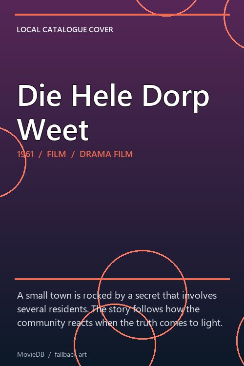 Die Hele Dorp Weet poster