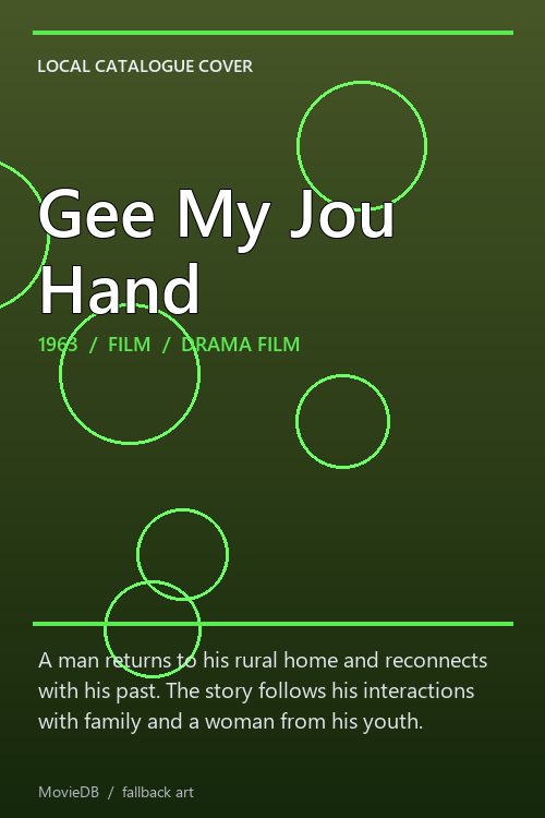 Gee My Jou Hand poster