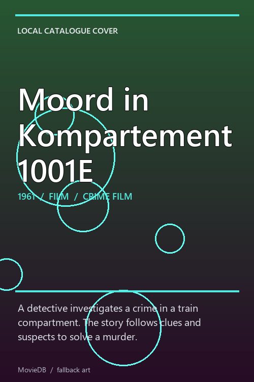 Moord in Kompartement 1001E poster