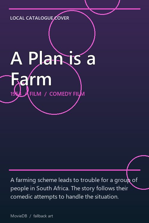 A Plan is a Farm poster