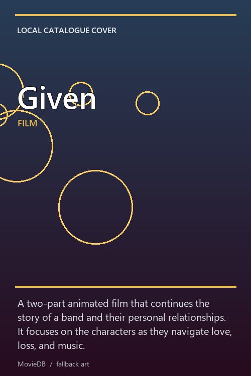 Given poster