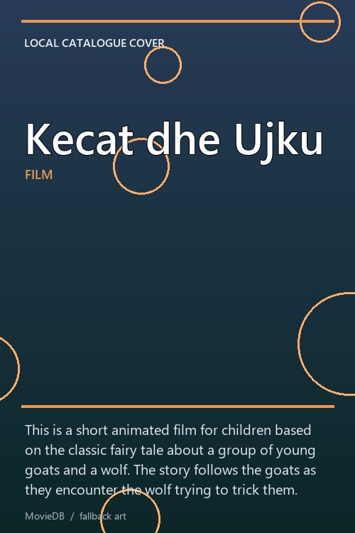 Kecat dhe Ujku poster