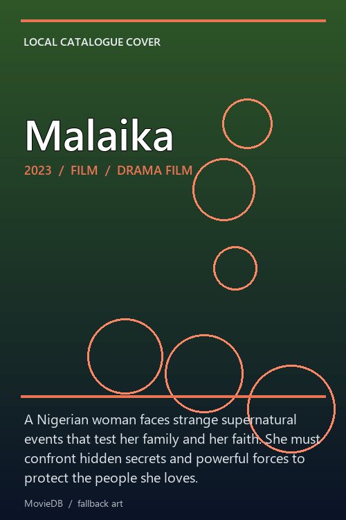 Malaika poster