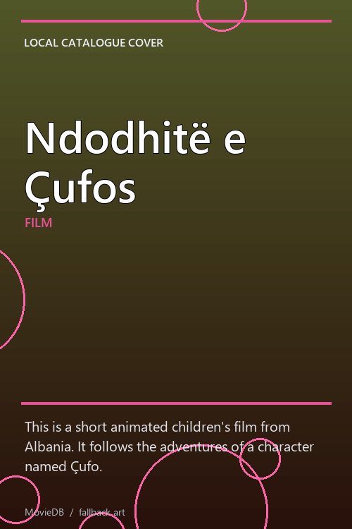 Ndodhitë e Çufos poster