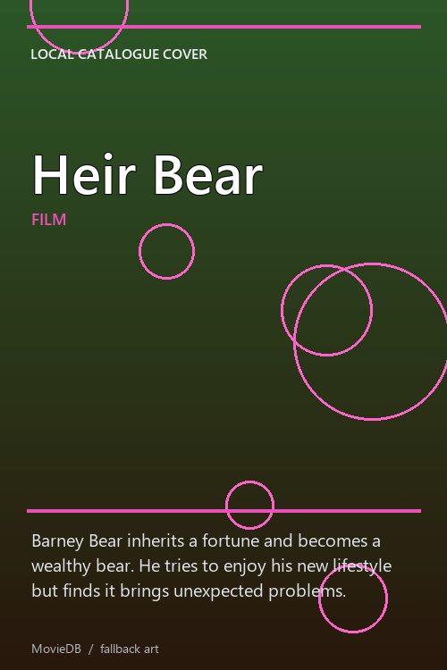 Heir Bear poster