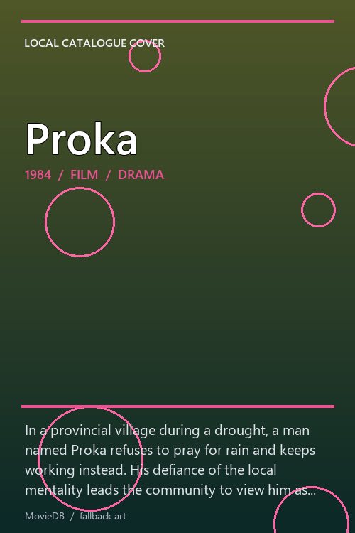 Proka poster