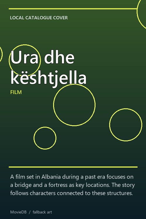 Ura dhe kështjella poster