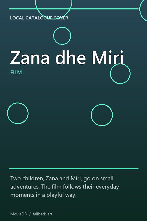 Zana dhe Miri poster