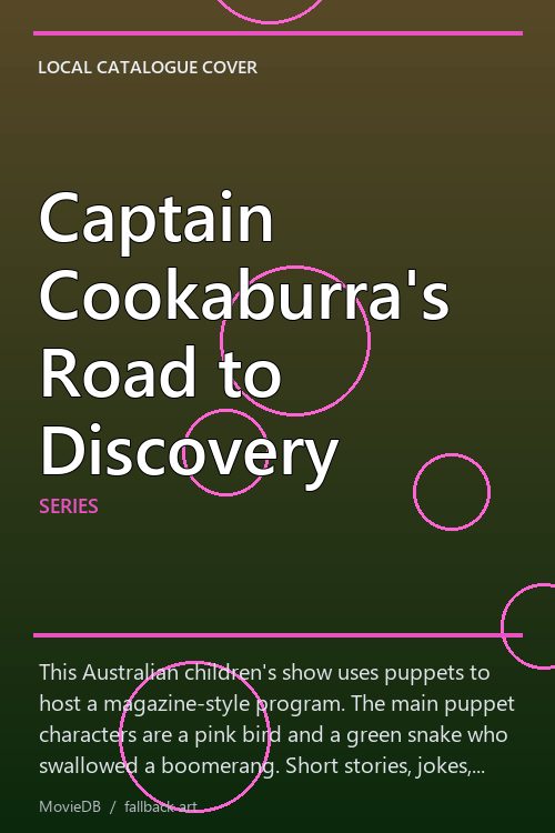Captain Cookaburra's Road to Discovery poster