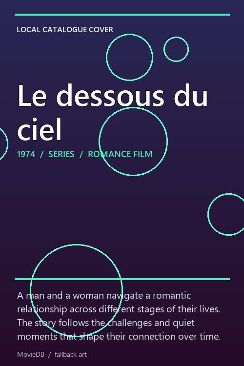 Le dessous du ciel poster
