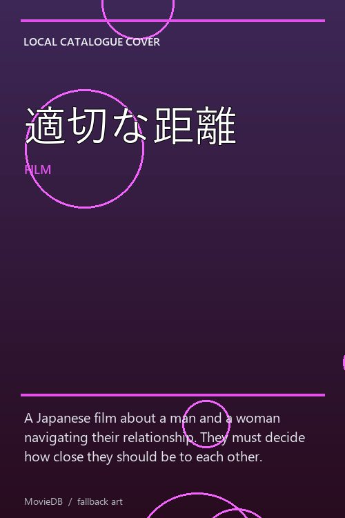 適切な距離 poster