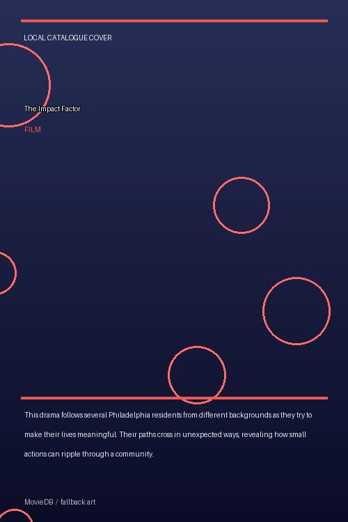 The Impact Factor poster