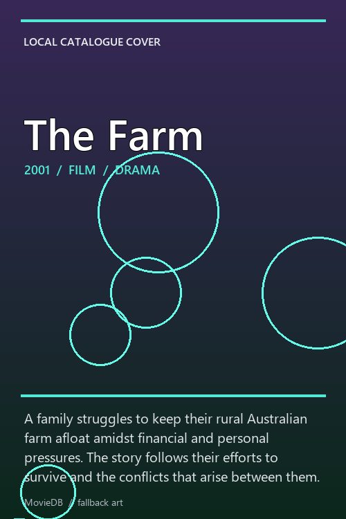 The Farm poster