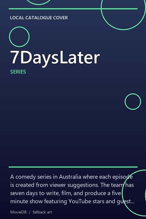 7DaysLater poster