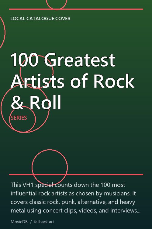 100 Greatest Artists of Rock & Roll poster