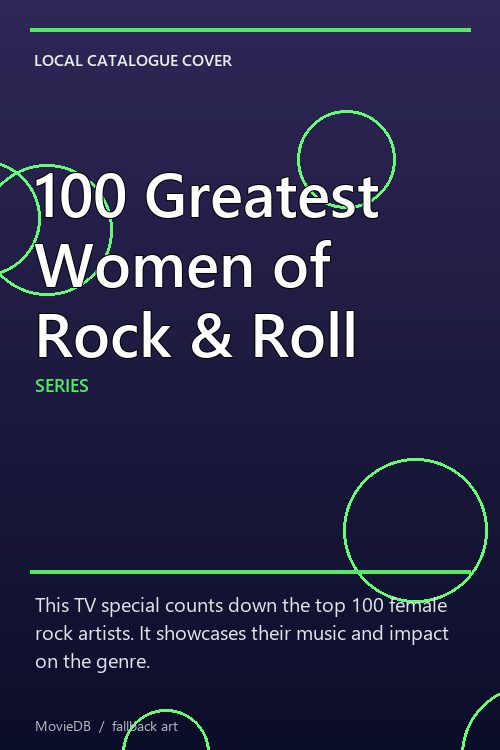 100 Greatest Women of Rock & Roll poster