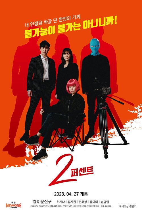 2% poster