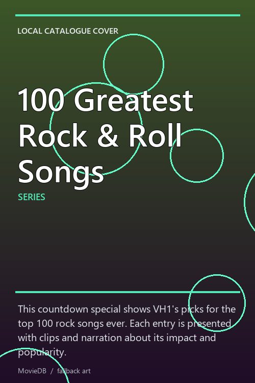 100 Greatest Rock & Roll Songs poster