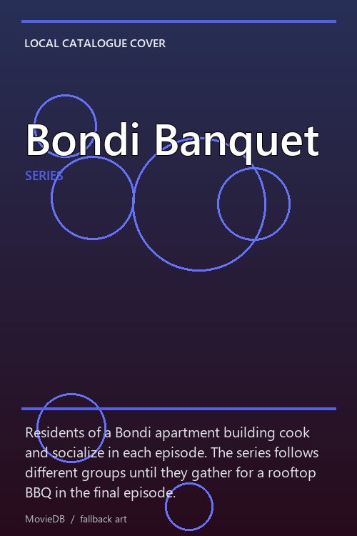 Bondi Banquet poster