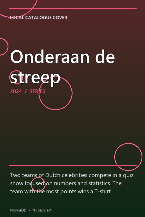 Onderaan de streep poster