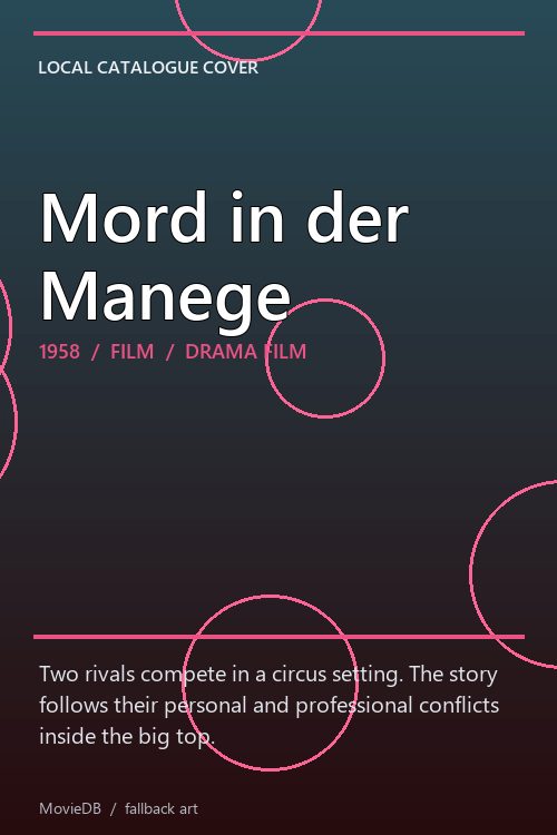 Mord in der Manege poster