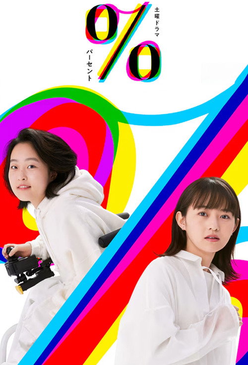 Percent poster