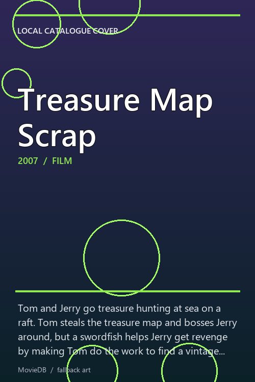 Treasure Map Scrap poster