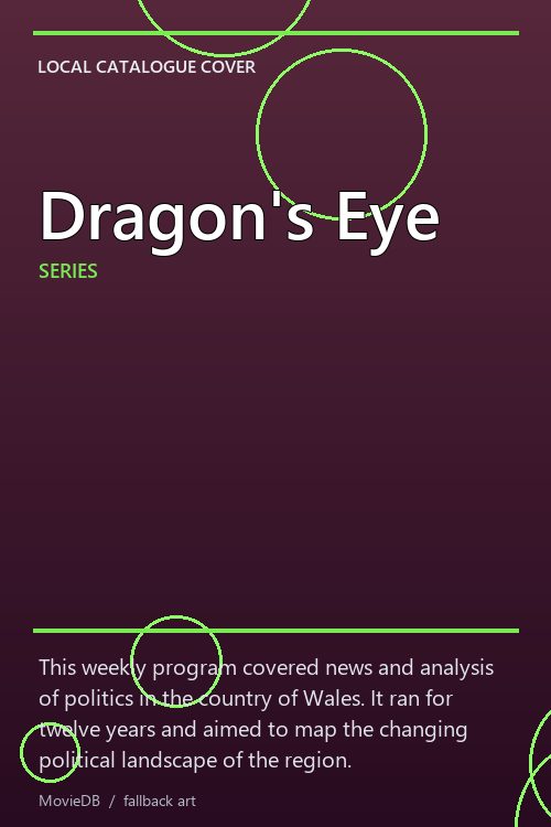 Dragon's Eye poster