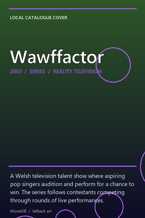Wawffactor poster