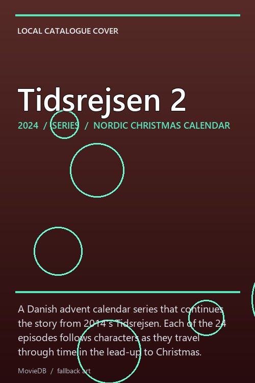 Tidsrejsen 2 poster