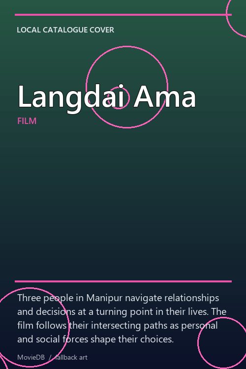 Langdai Ama poster