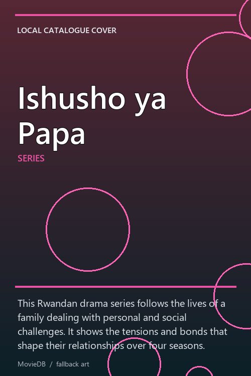 Ishusho ya Papa poster