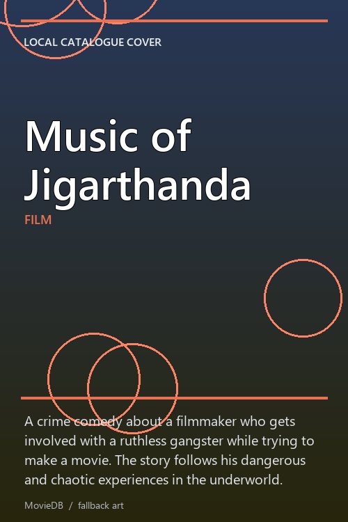 Music of Jigarthanda poster