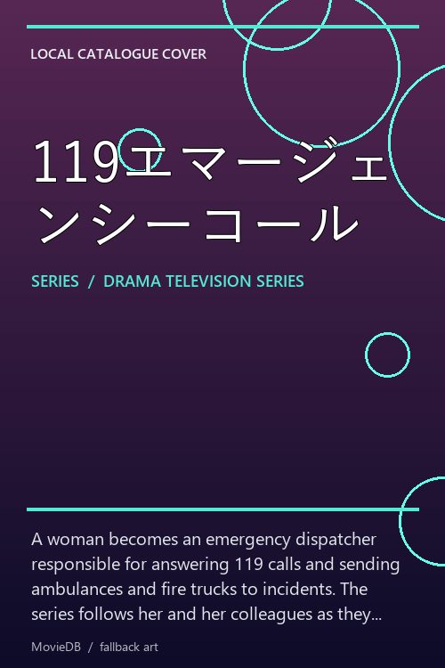 119エマージェンシーコール poster