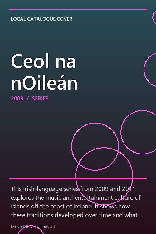 Ceol na nOileán poster