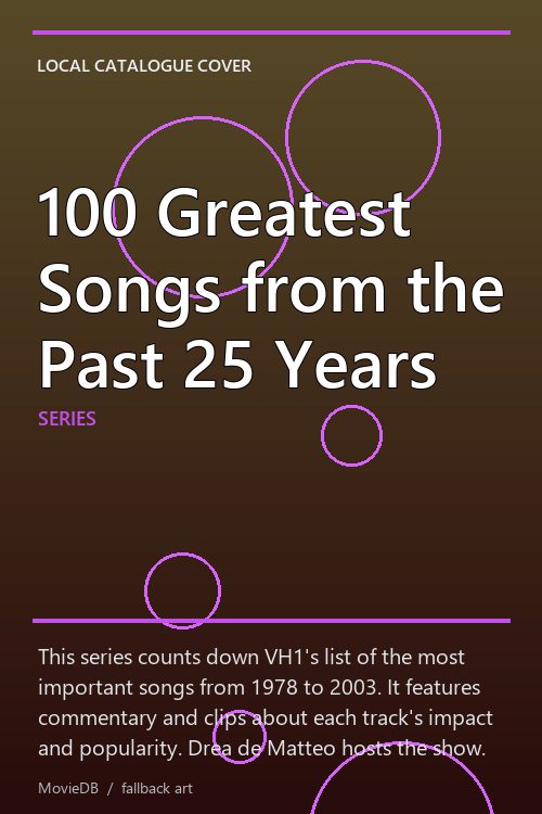 100 Greatest Songs from the Past 25 Years poster