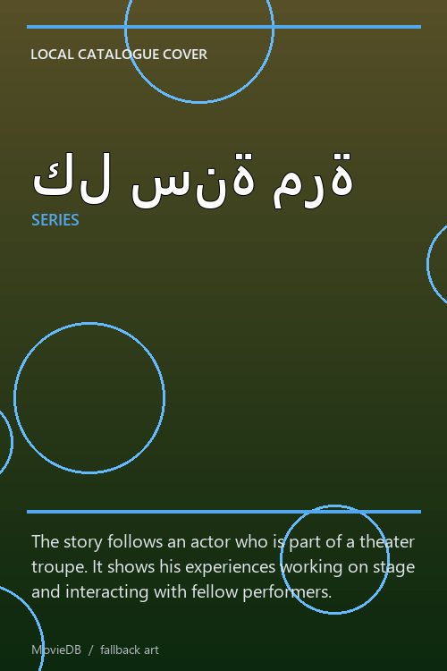 كل سنة مرة poster