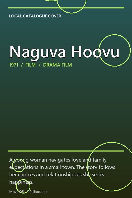 Naguva Hoovu poster