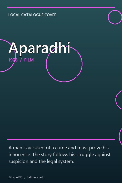 Aparadhi poster