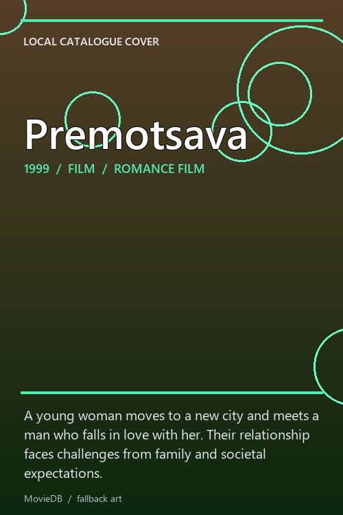Premotsava poster
