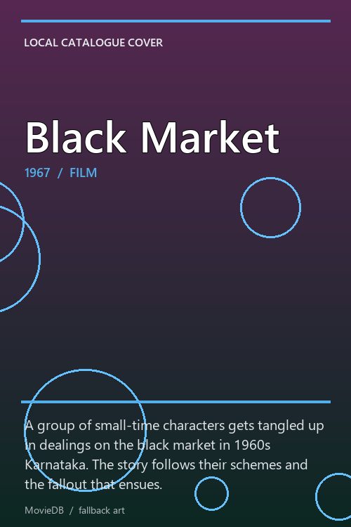 Black Market poster