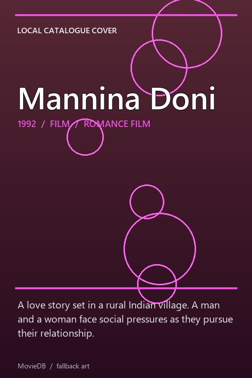 Mannina Doni poster