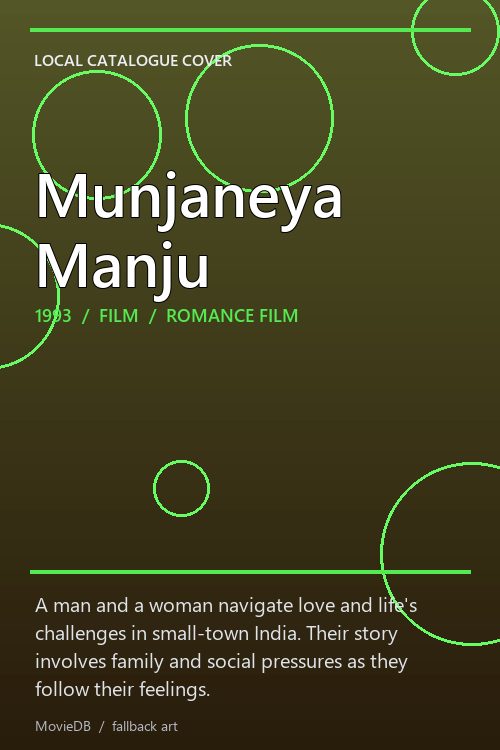 Munjaneya Manju poster