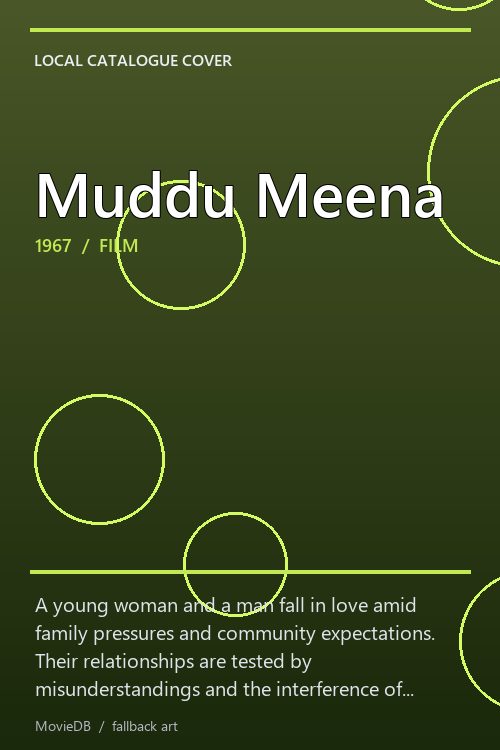 Muddu Meena poster