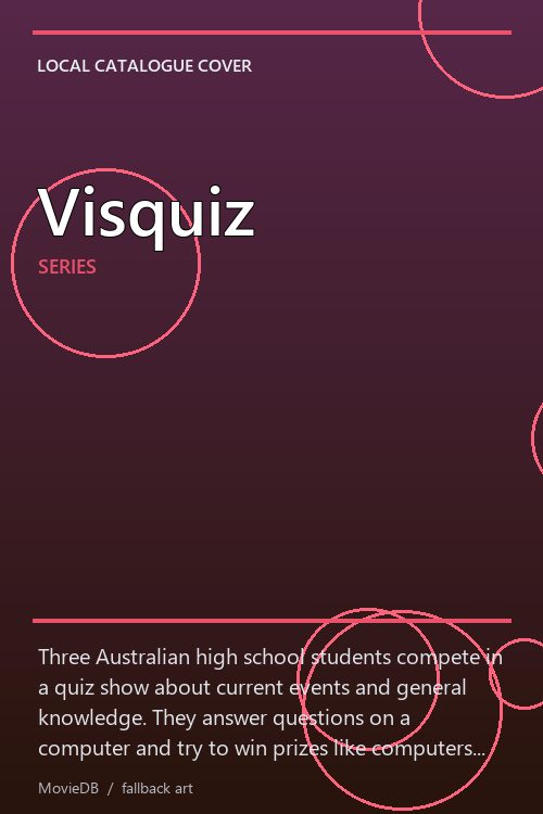 Visquiz poster